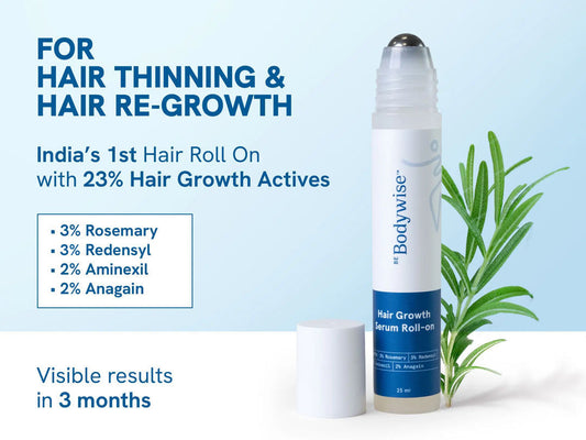 For Hair Thinning & New Hair Growth Advanced Hair Growth Serum